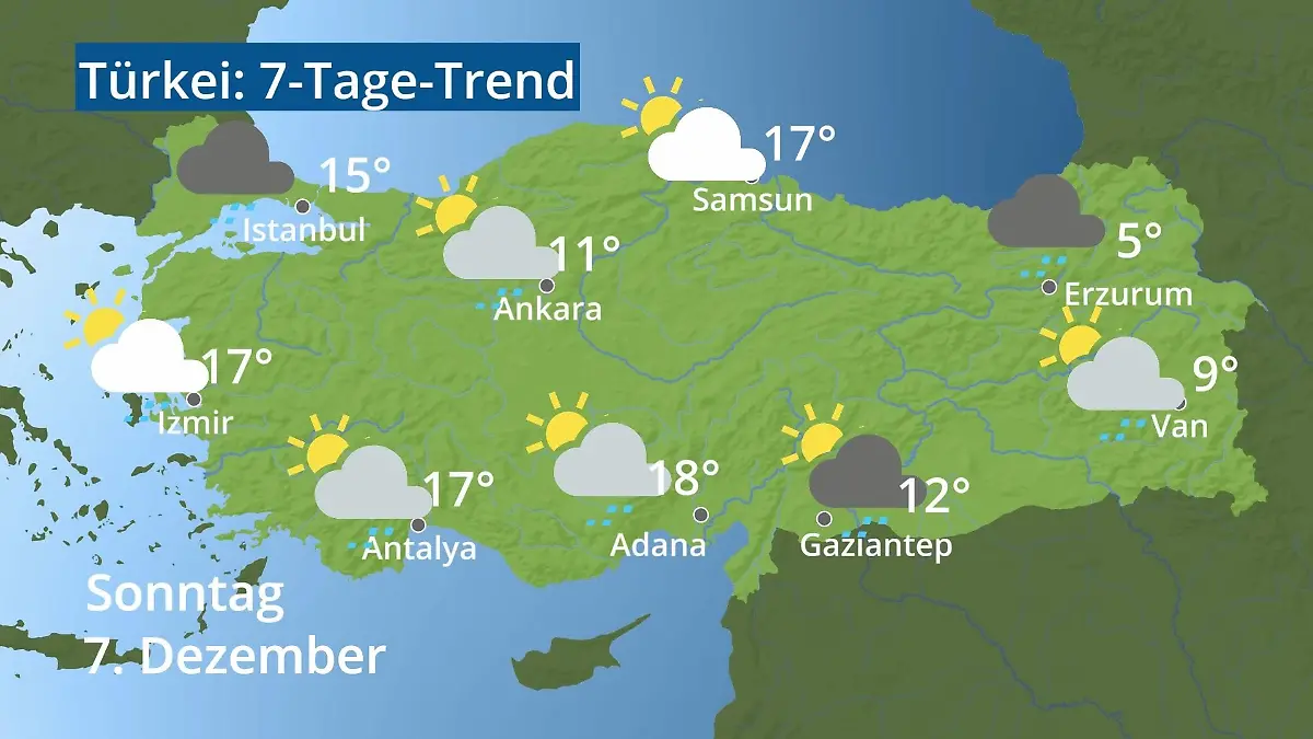 Türkei: Wie wird das Wetter? Video 7-Tage-Trend: Ankara, Istanbul, Izmir