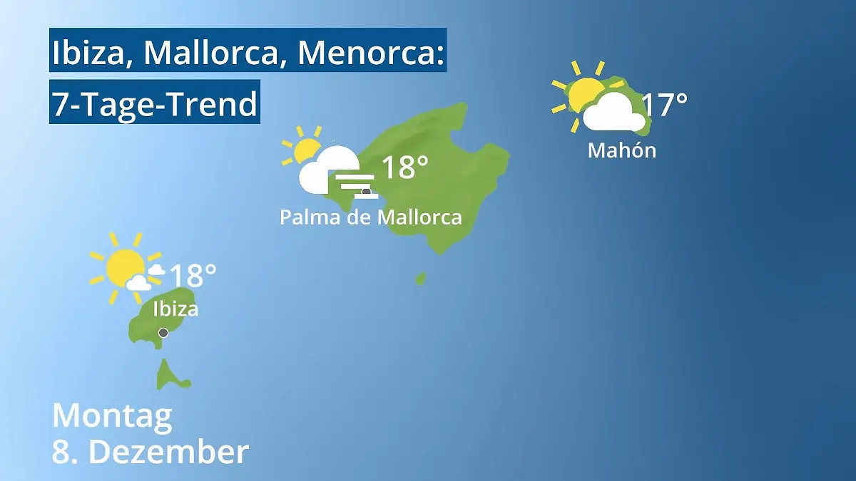 Balearen: Wie wird das Wetter? Video 7-Tage-Trend: Palma, Ibiza, Mahon