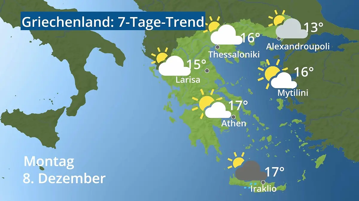 Griechenland: Wie wird das Wetter? Video 7-Tage-Trend: Athen, Kreta, Lesbos