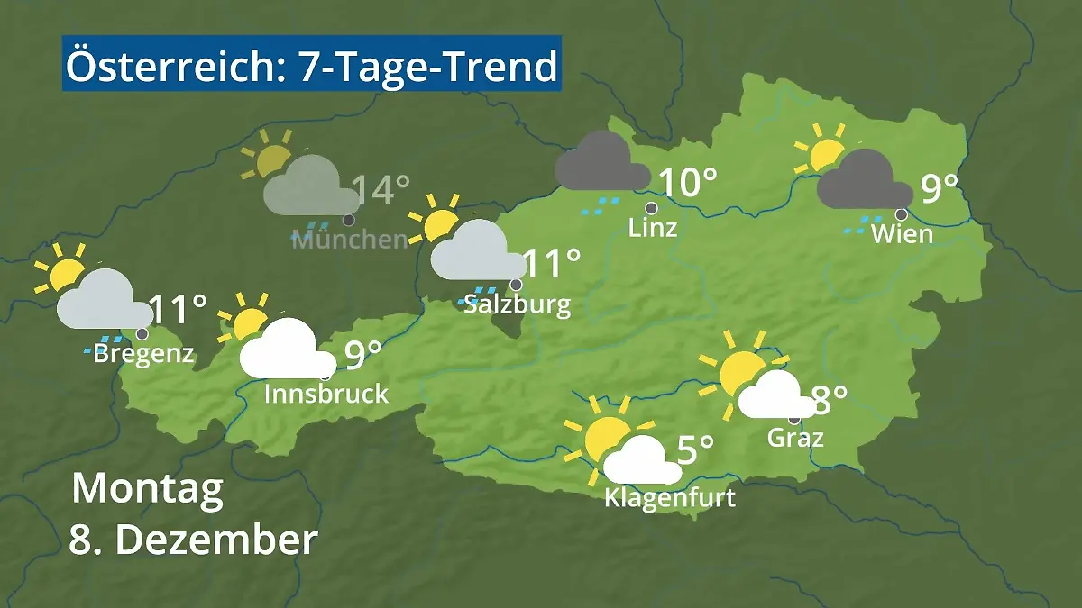 Österreich: Wie wird das Wetter? Video 7-Tage-Trend: Wien, Salzburg, Innsbruck