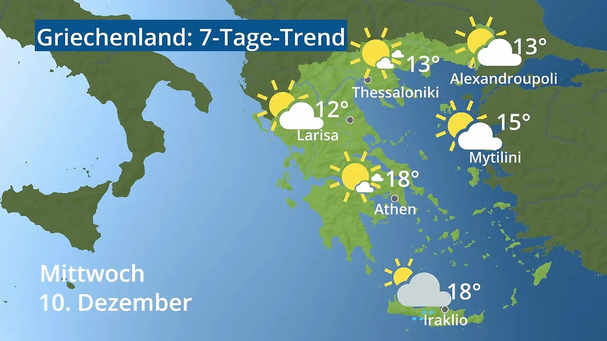 Griechenland: Wie wird das Wetter? Video 7-Tage-Trend: Athen, Kreta, Lesbos