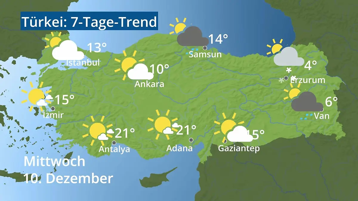 Türkei: Wie wird das Wetter? Video 7-Tage-Trend: Ankara, Istanbul, Izmir