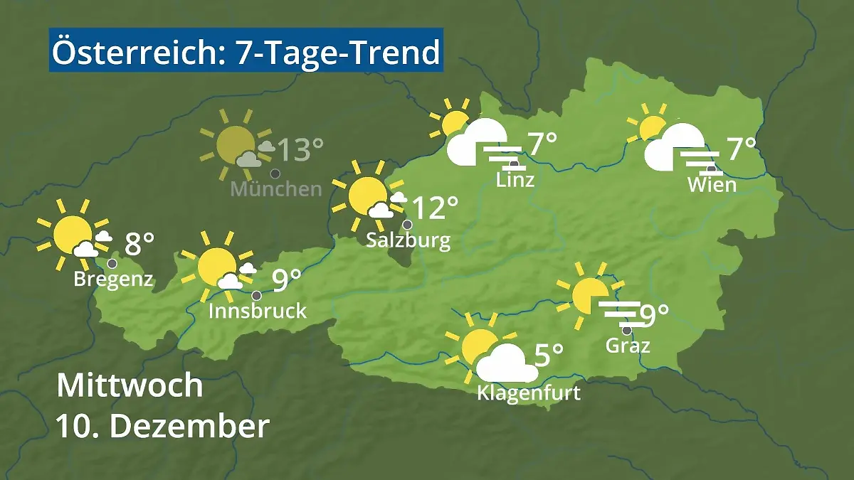 Österreich: Wie wird das Wetter? Video 7-Tage-Trend: Wien, Salzburg, Innsbruck