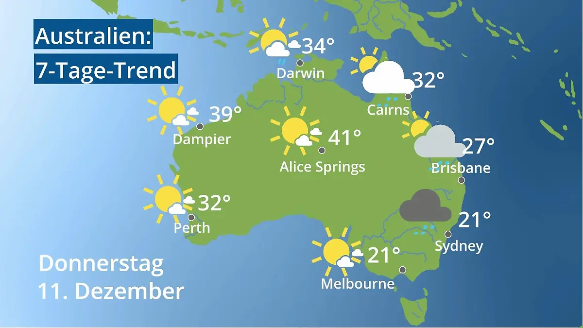 Australien: Wie wird das Wetter? Video 7-Tage-Trend: Sydney, Melbourne, Perth