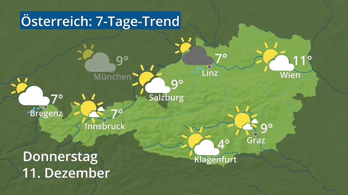 Österreich: Wie wird das Wetter? Video 7-Tage-Trend: Wien, Salzburg, Innsbruck