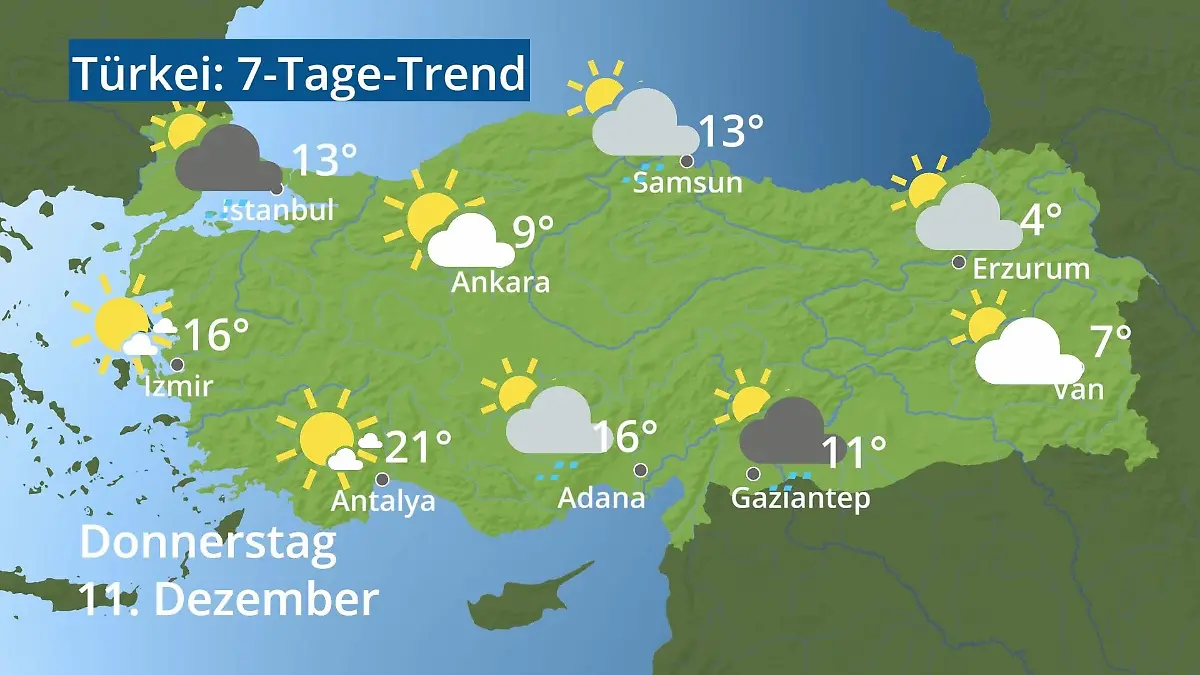 Türkei: Wie wird das Wetter? Video 7-Tage-Trend: Ankara, Istanbul, Izmir