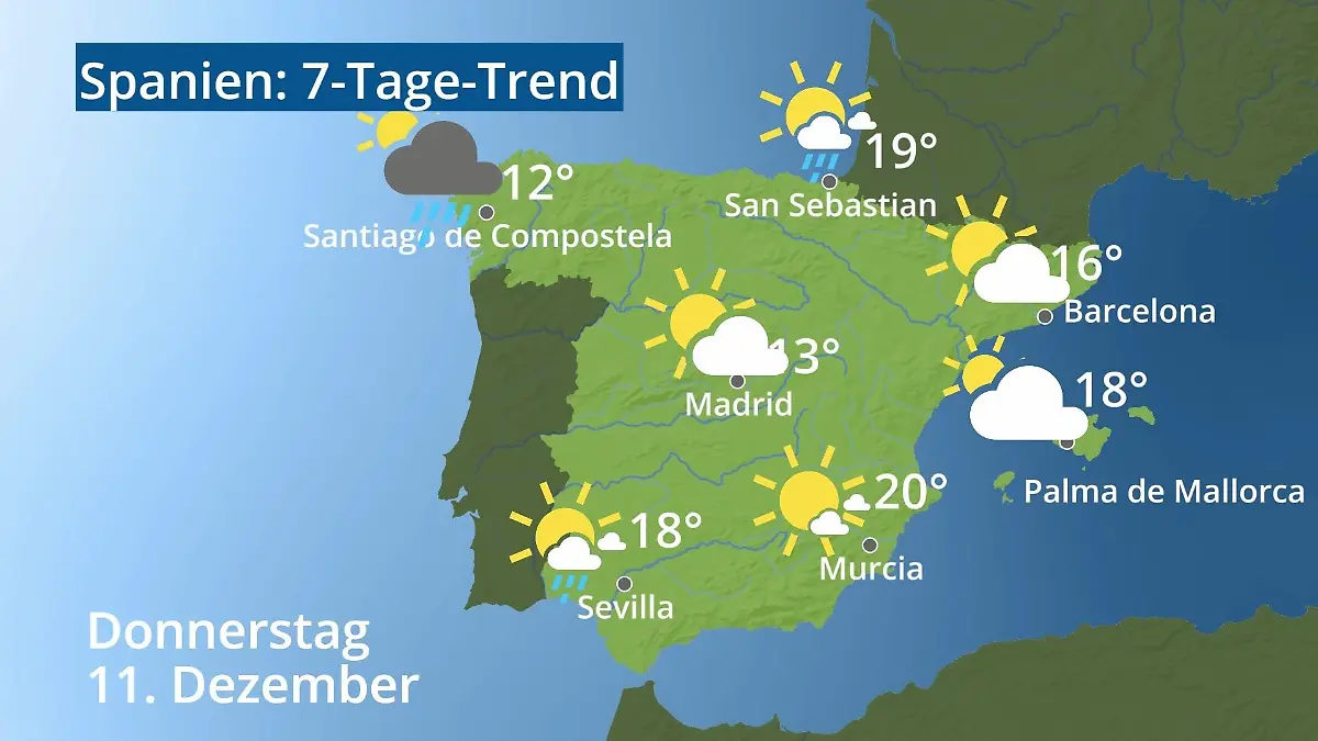 Spanien: Wie wird das Wetter? Video 7-Tage-Trend: Mallorca, Madrid, Barcelona