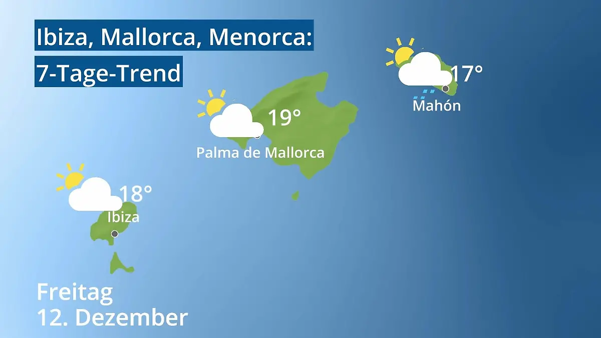 Balearen: Wie wird das Wetter? Video 7-Tage-Trend: Palma, Ibiza, Mahon
