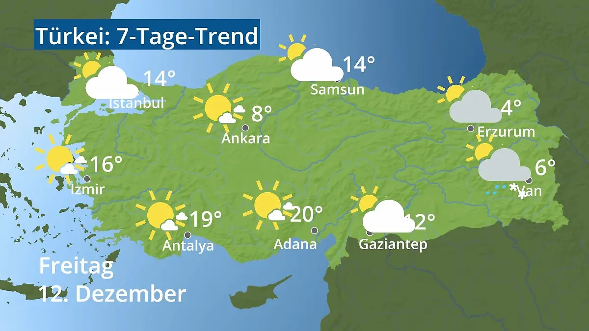 Türkei: Wie wird das Wetter? Video 7-Tage-Trend: Ankara, Istanbul, Izmir