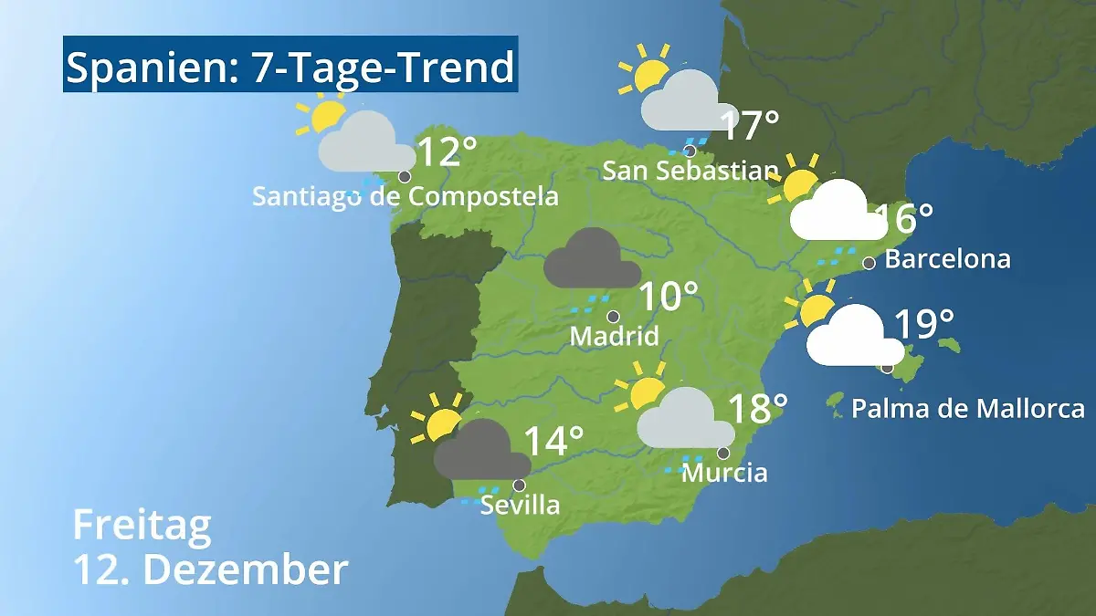 Spanien: Wie wird das Wetter? Video 7-Tage-Trend: Mallorca, Madrid, Barcelona