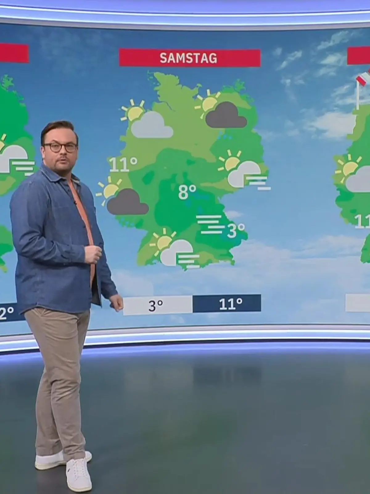 Bild zu: "Aktuelle 3-Tage-Vorhersage"