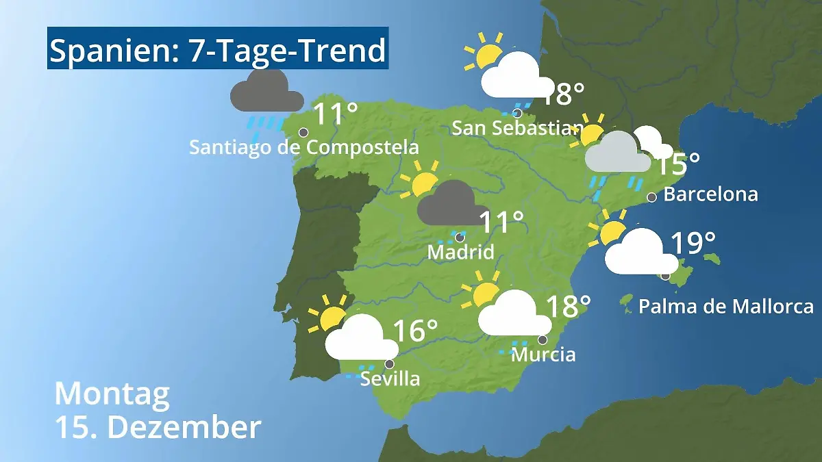 Spanien: Wie wird das Wetter? Video 7-Tage-Trend: Mallorca, Madrid, Barcelona