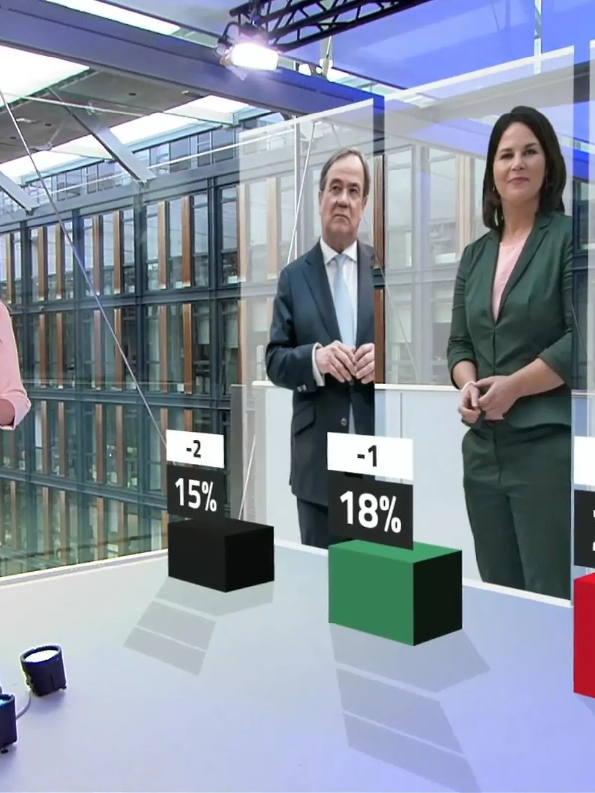 Bild zu: "Wird Olaf Scholz der lachende Dritte?"