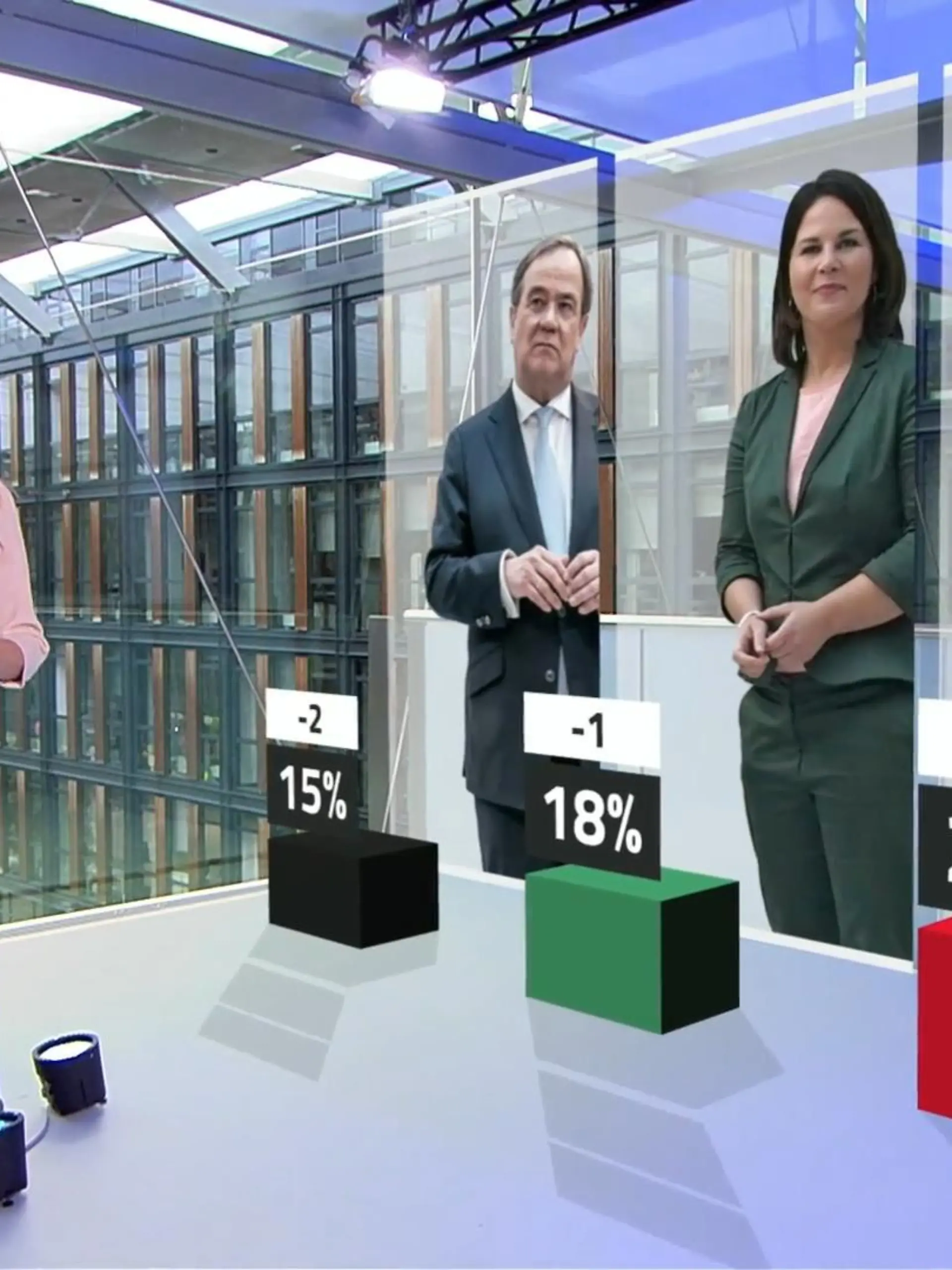Bild zu: "Wird Olaf Scholz der lachende Dritte?"