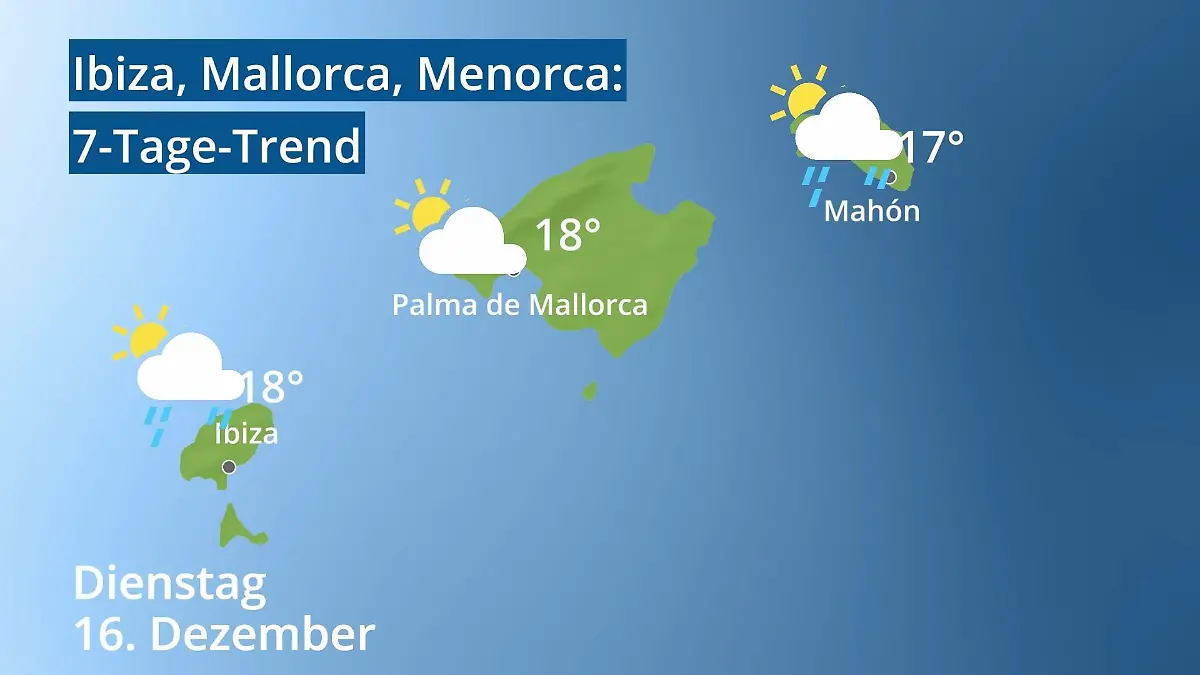 Balearen: Wie wird das Wetter? Video 7-Tage-Trend: Palma, Ibiza, Mahon