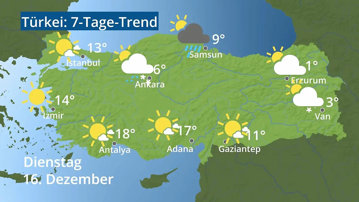 Türkei: Wie wird das Wetter? Video 7-Tage-Trend: Ankara, Istanbul, Izmir