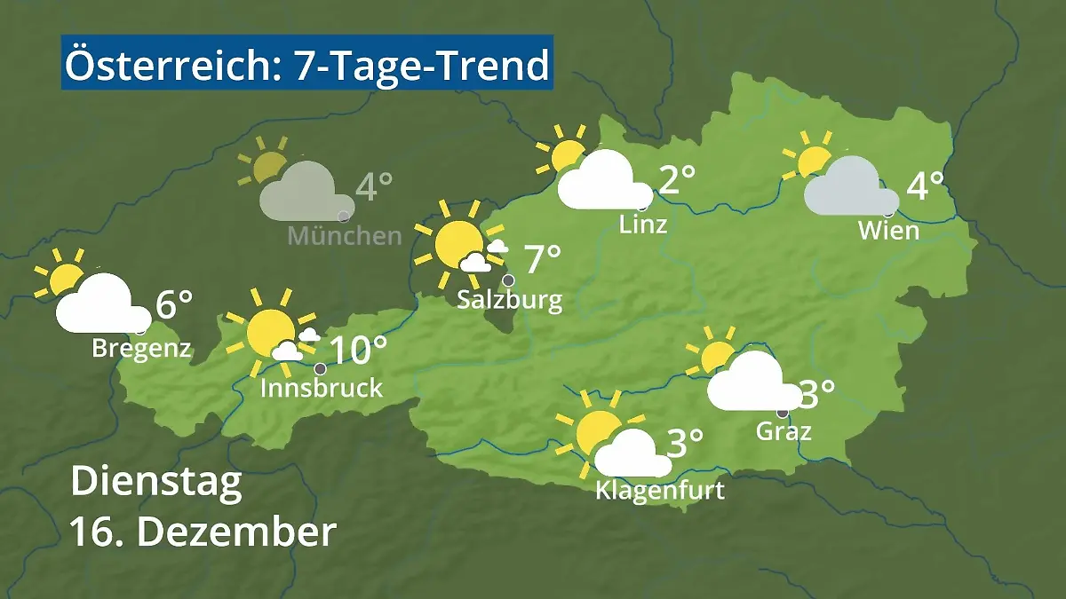Österreich: Wie wird das Wetter? Video 7-Tage-Trend: Wien, Salzburg, Innsbruck