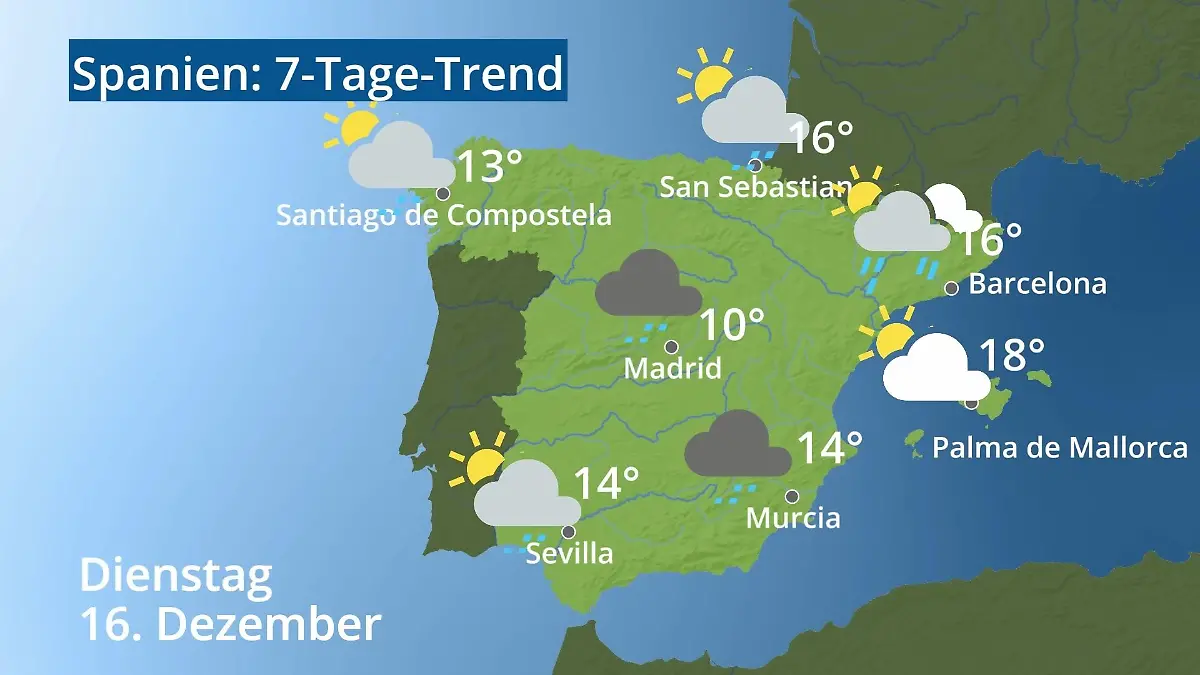 Spanien: Wie wird das Wetter? Video 7-Tage-Trend: Mallorca, Madrid, Barcelona