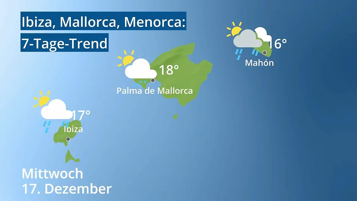 Balearen: Wie wird das Wetter? Video 7-Tage-Trend: Palma, Ibiza, Mahon