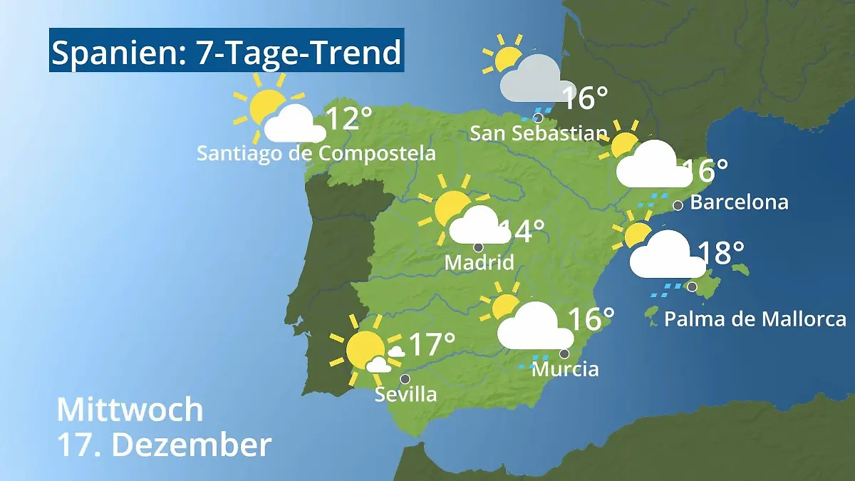 Spanien: Wie wird das Wetter? Video 7-Tage-Trend: Mallorca, Madrid, Barcelona