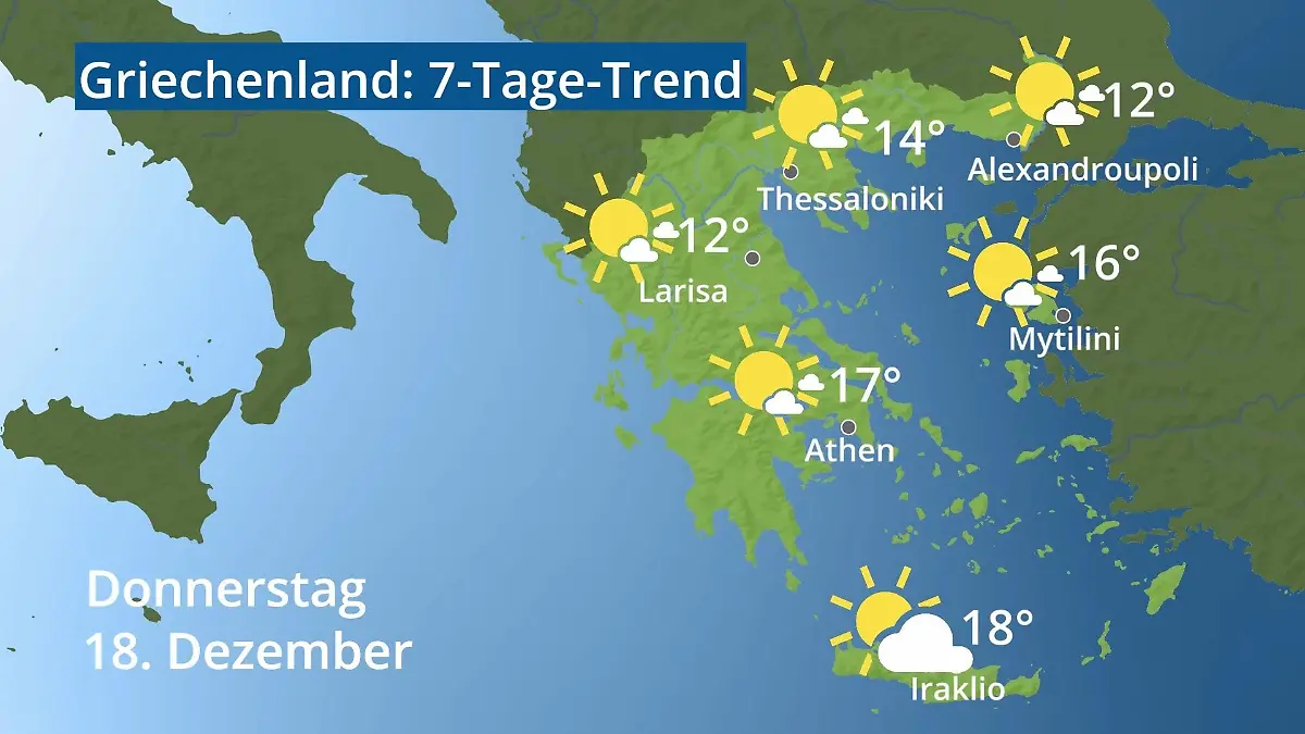 Griechenland: Wie wird das Wetter? Video 7-Tage-Trend: Athen, Kreta, Lesbos