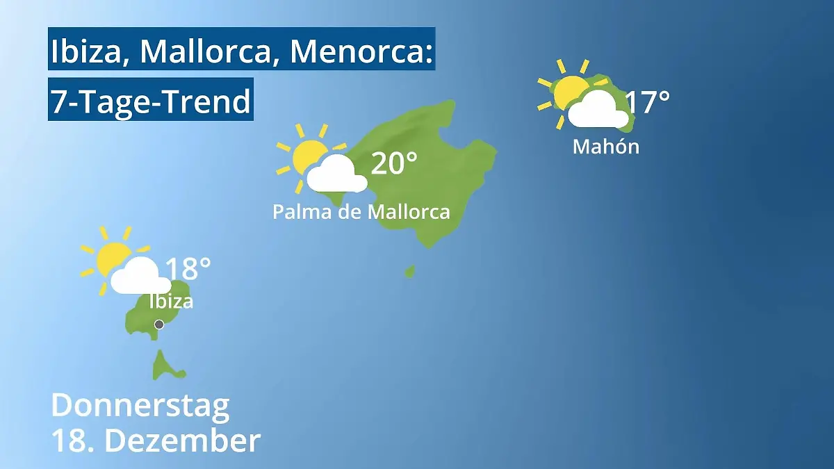 Balearen: Wie wird das Wetter? Video 7-Tage-Trend: Palma, Ibiza, Mahon