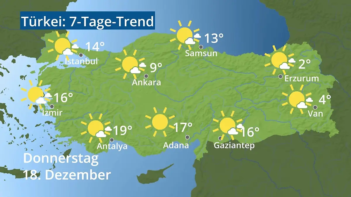 Türkei: Wie wird das Wetter? Video 7-Tage-Trend: Ankara, Istanbul, Izmir