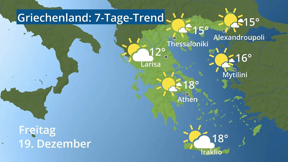 Griechenland: Wie wird das Wetter? Video 7-Tage-Trend: Athen, Kreta, Lesbos