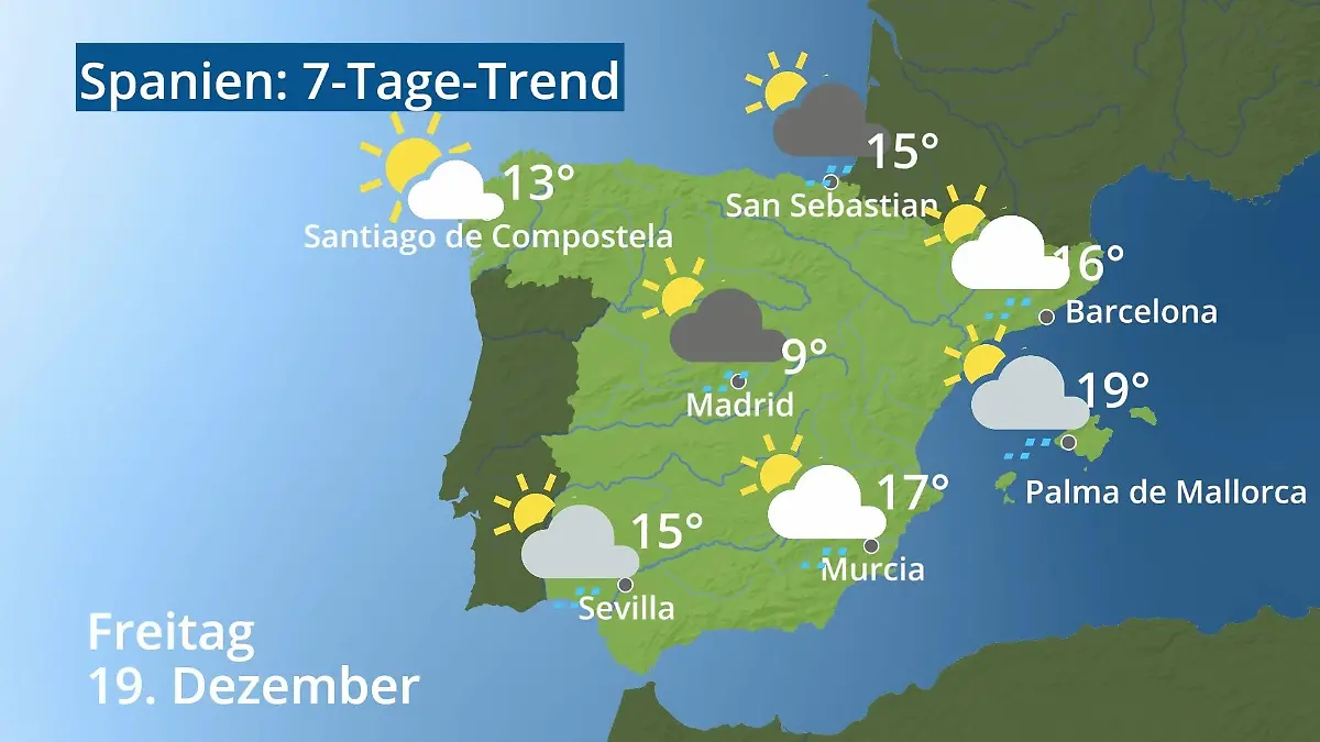 Spanien: Wie wird das Wetter? Video 7-Tage-Trend: Mallorca, Madrid, Barcelona