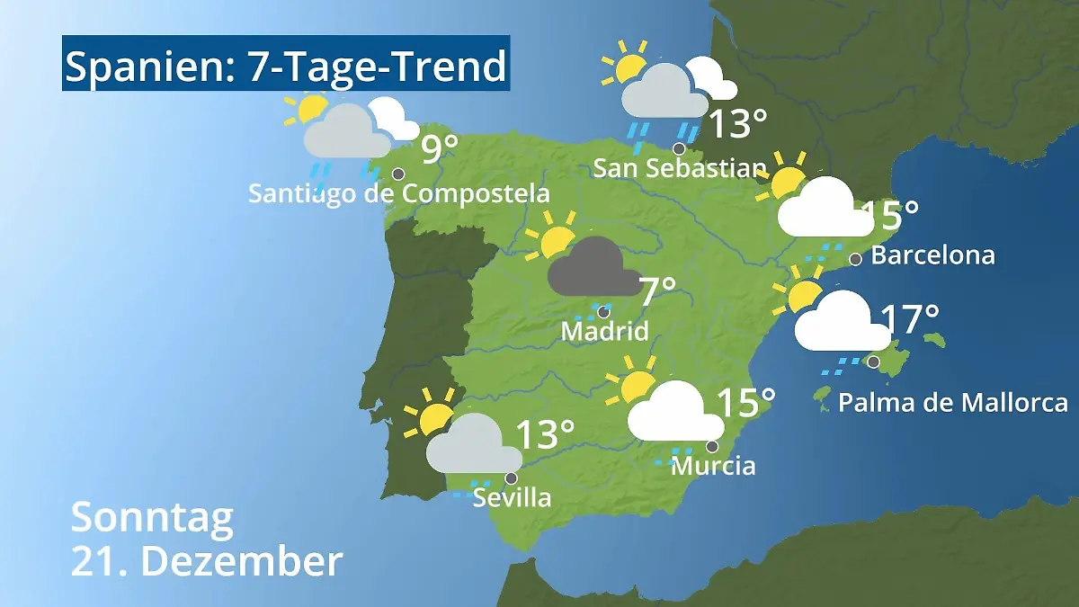 Spanien: Wie wird das Wetter? Video 7-Tage-Trend: Mallorca, Madrid, Barcelona