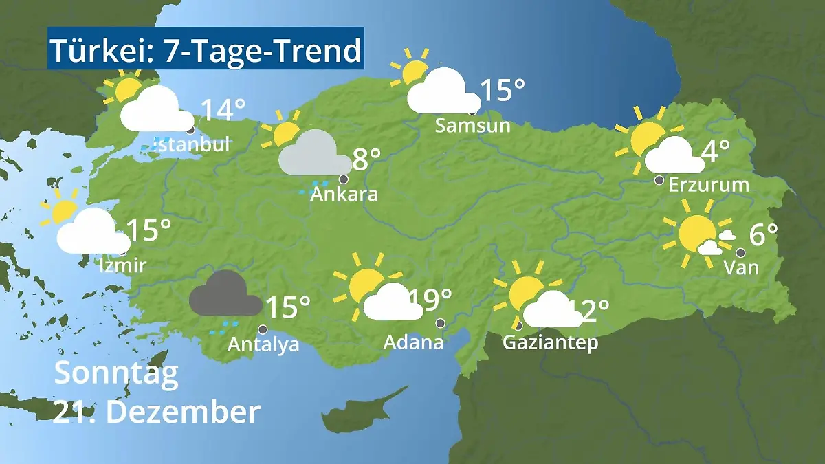 Türkei: Wie wird das Wetter? Video 7-Tage-Trend: Ankara, Istanbul, Izmir