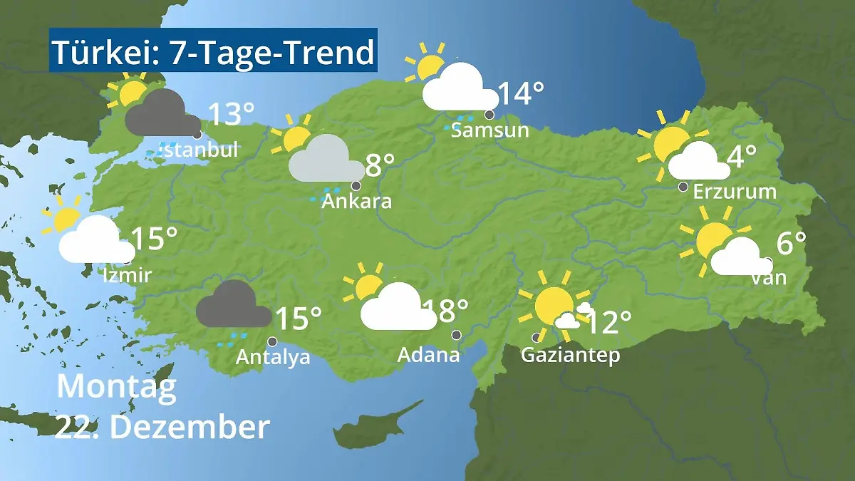 Türkei: Wie wird das Wetter? Video 7-Tage-Trend: Ankara, Istanbul, Izmir