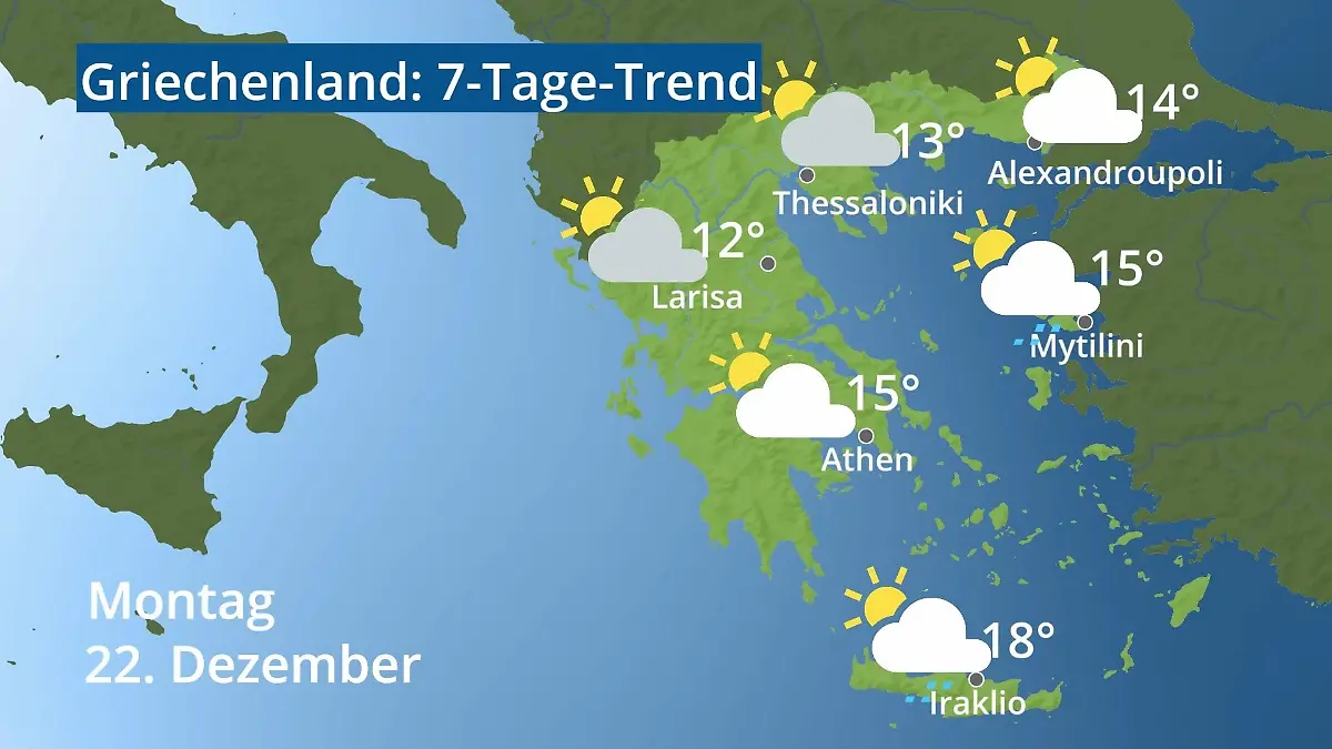 Griechenland: Wie wird das Wetter? Video 7-Tage-Trend: Athen, Kreta, Lesbos