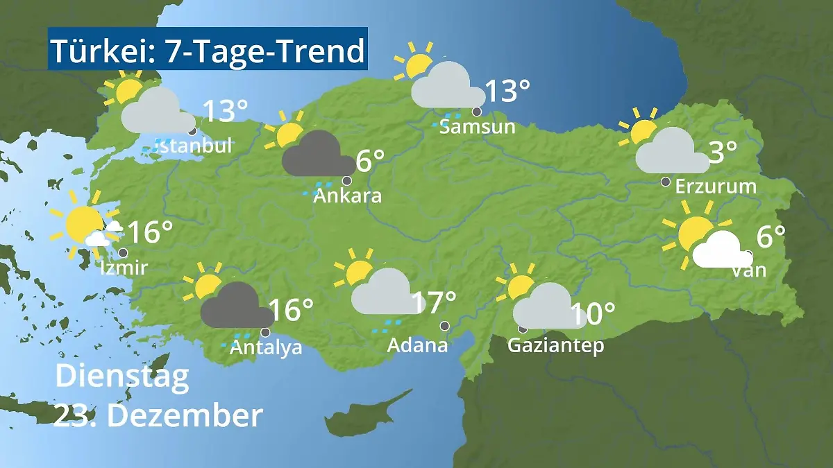 Türkei: Wie wird das Wetter? Video 7-Tage-Trend: Ankara, Istanbul, Izmir