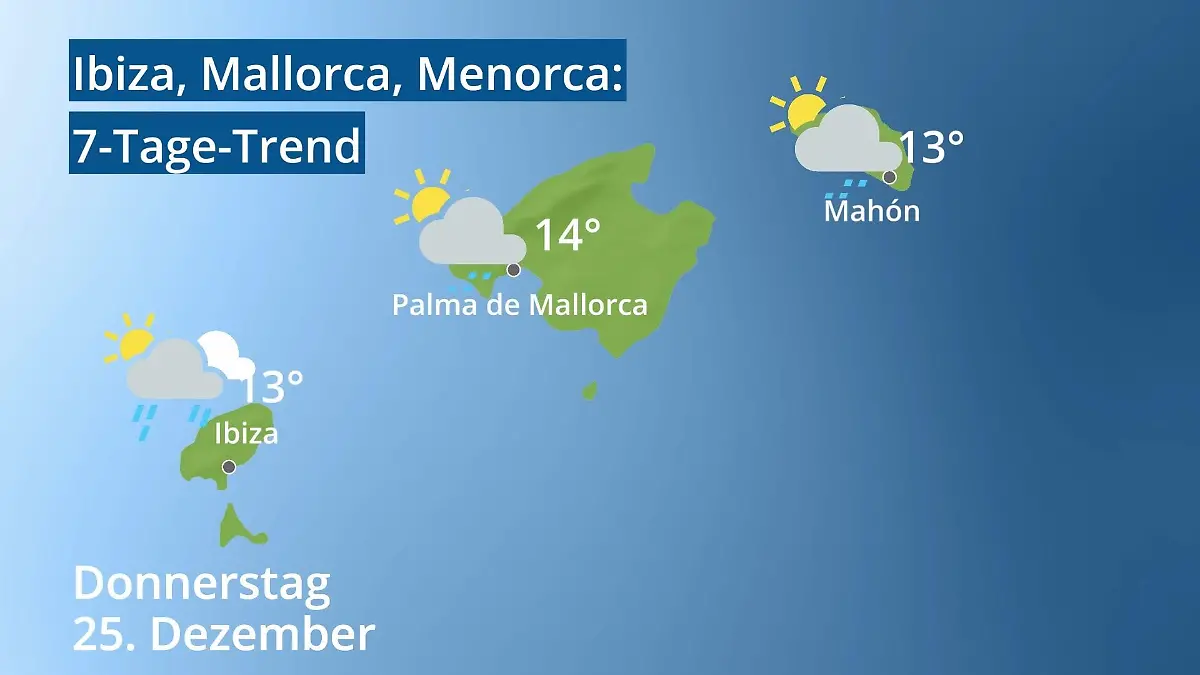 Balearen: Wie wird das Wetter? Video 7-Tage-Trend: Palma, Ibiza, Mahon