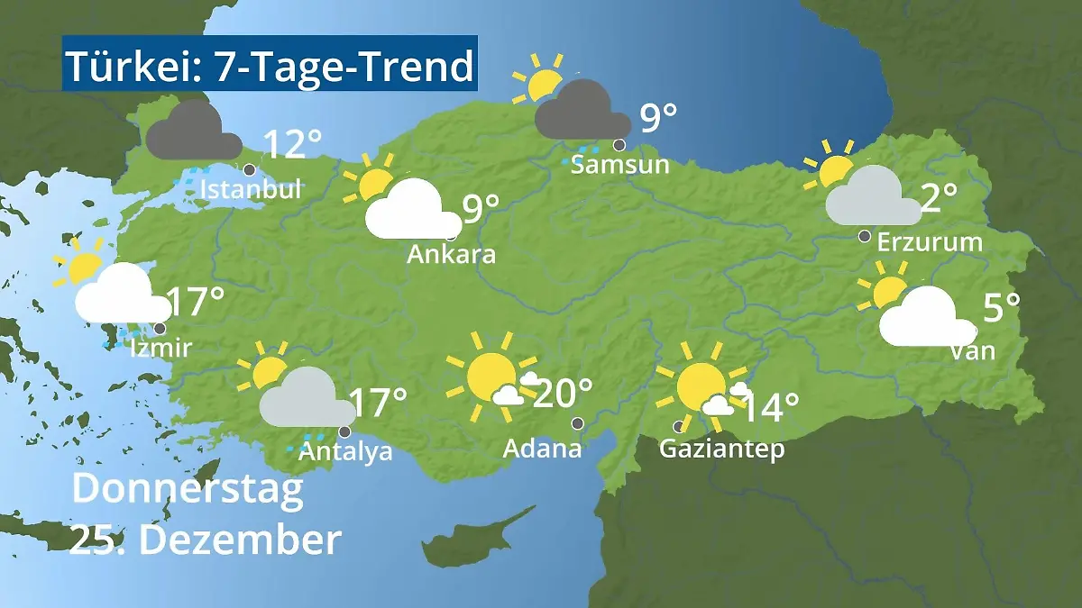 Türkei: Wie wird das Wetter? Video 7-Tage-Trend: Ankara, Istanbul, Izmir