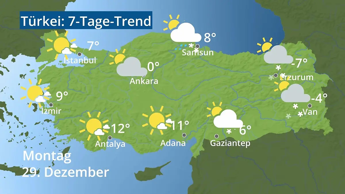 Türkei: Wie wird das Wetter? Video 7-Tage-Trend: Ankara, Istanbul, Izmir