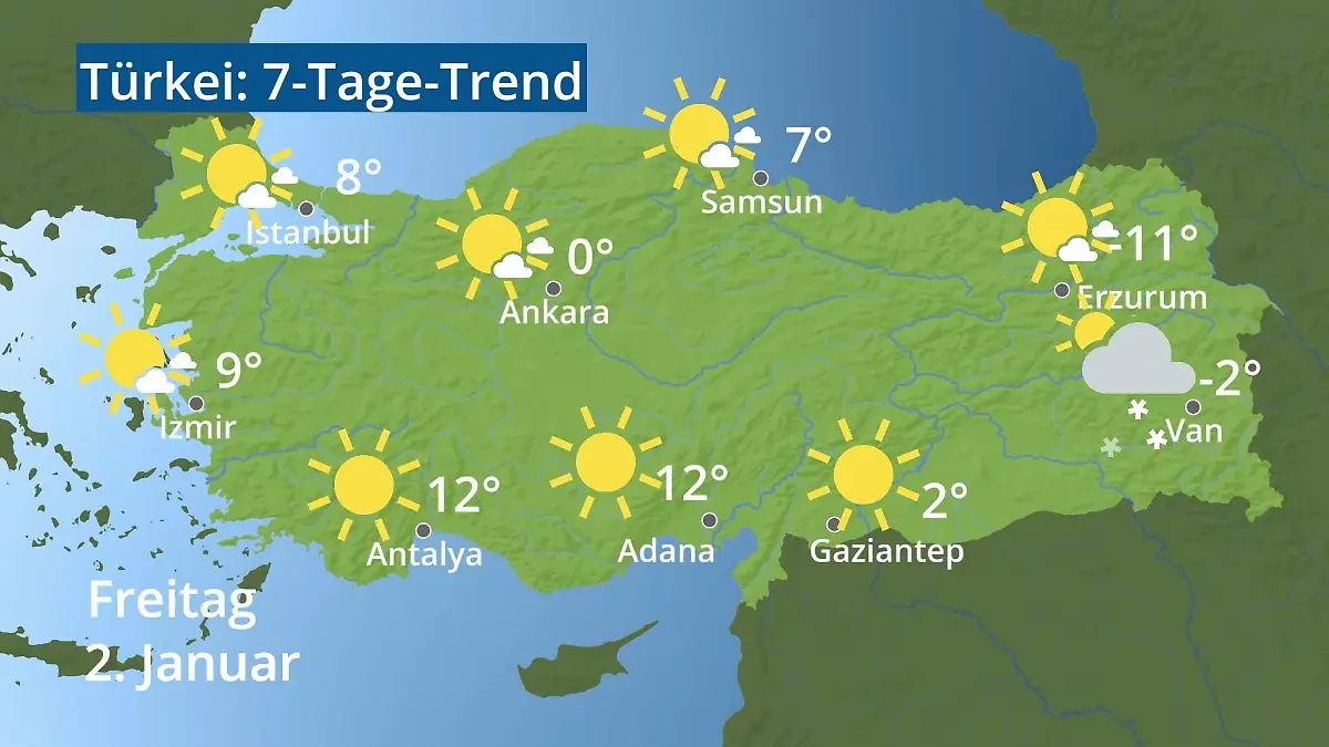 Türkei: Wie wird das Wetter? Video 7-Tage-Trend: Ankara, Istanbul, Izmir