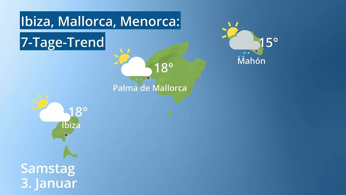 Balearen: Wie wird das Wetter? Video 7-Tage-Trend: Palma, Ibiza, Mahon