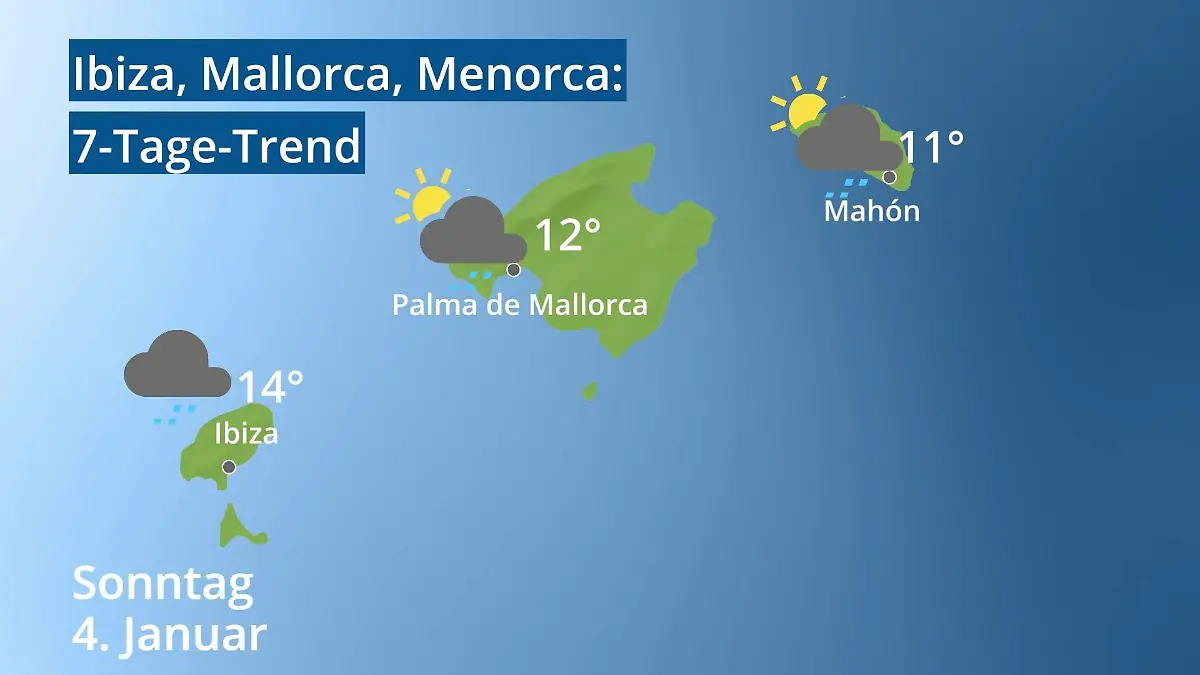 Balearen: Wie wird das Wetter? Video 7-Tage-Trend: Palma, Ibiza, Mahon