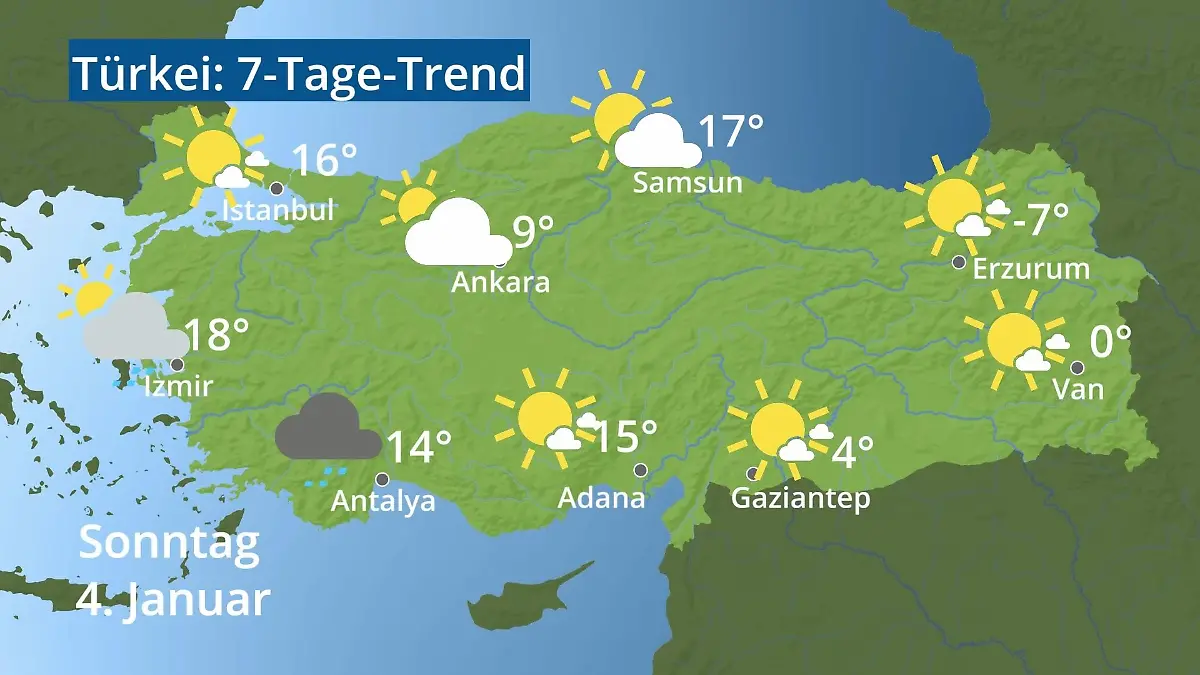 Türkei: Wie wird das Wetter? Video 7-Tage-Trend: Ankara, Istanbul, Izmir