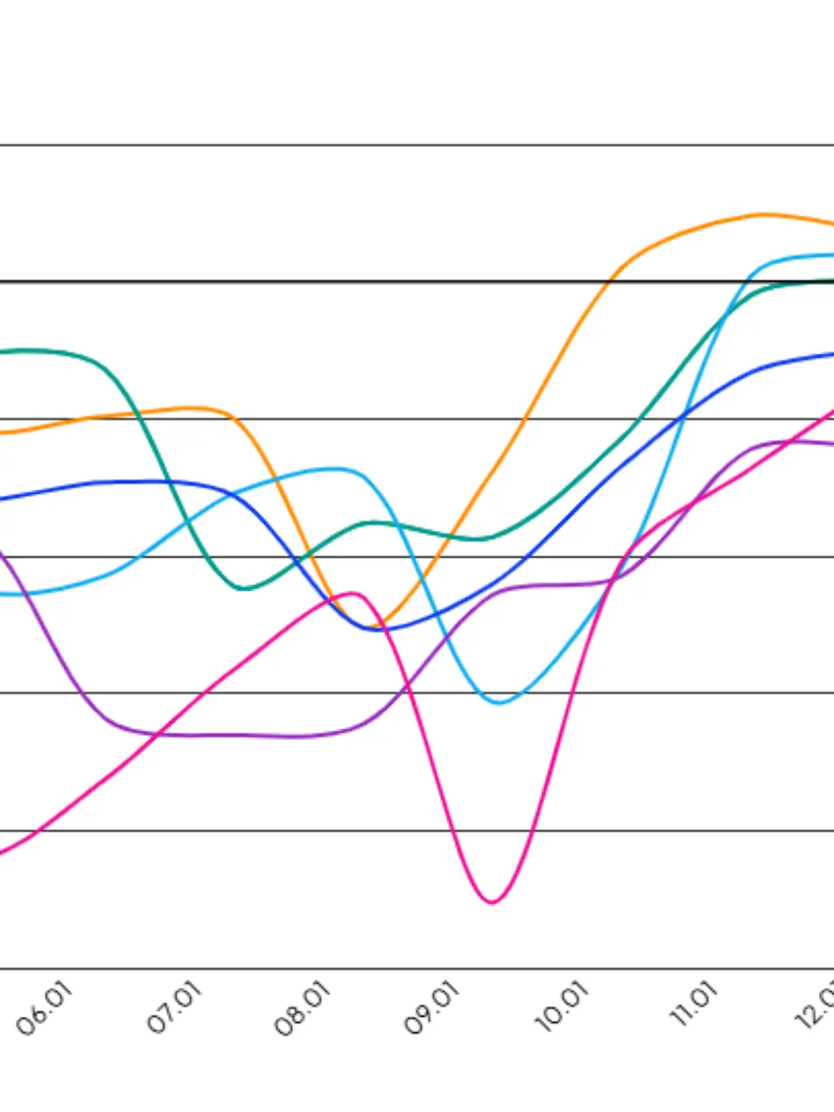 Bild zu: "Winter wie lange nicht mehr! Knackiges Schnee-Wochenende und klirrende Kälte "