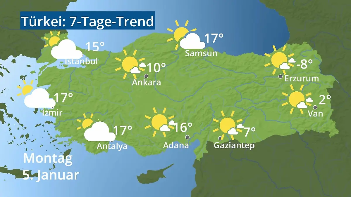 Türkei: Wie wird das Wetter? Video 7-Tage-Trend: Ankara, Istanbul, Izmir