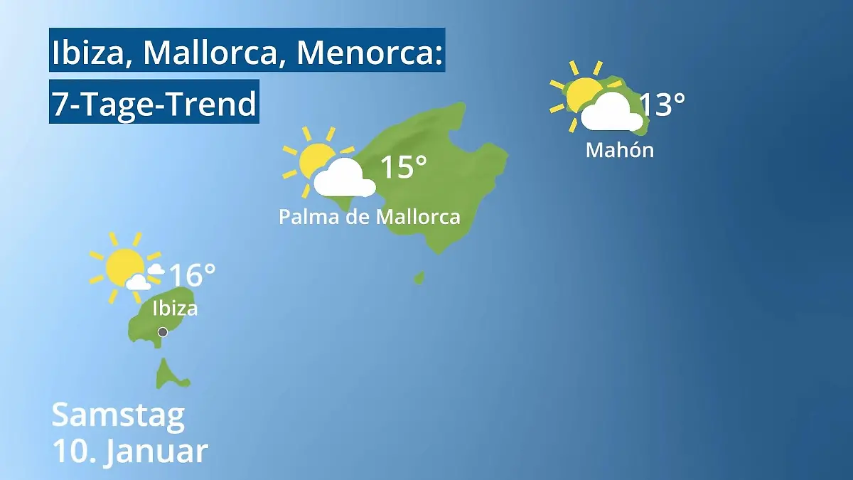 Balearen: Wie wird das Wetter? Video 7-Tage-Trend: Palma, Ibiza, Mahon