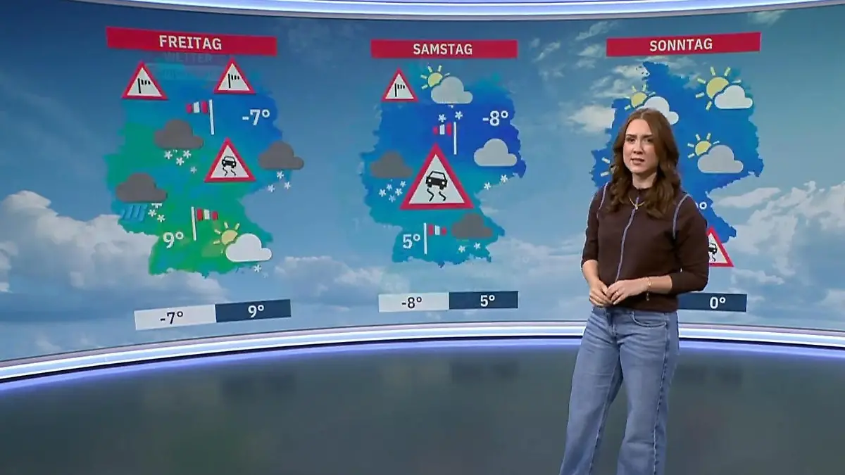 Video Wetterbericht Aktuelle 3-Tages-Vorhersage