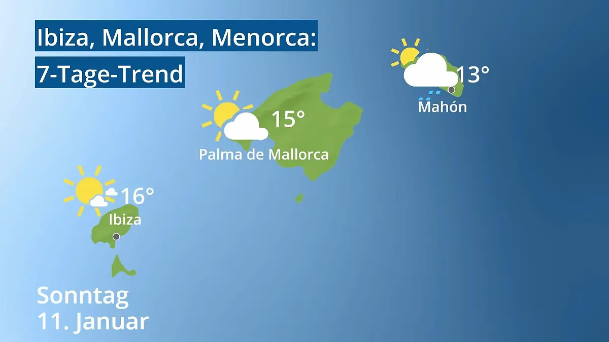 Balearen: Wie wird das Wetter? Video 7-Tage-Trend: Palma, Ibiza, Mahon