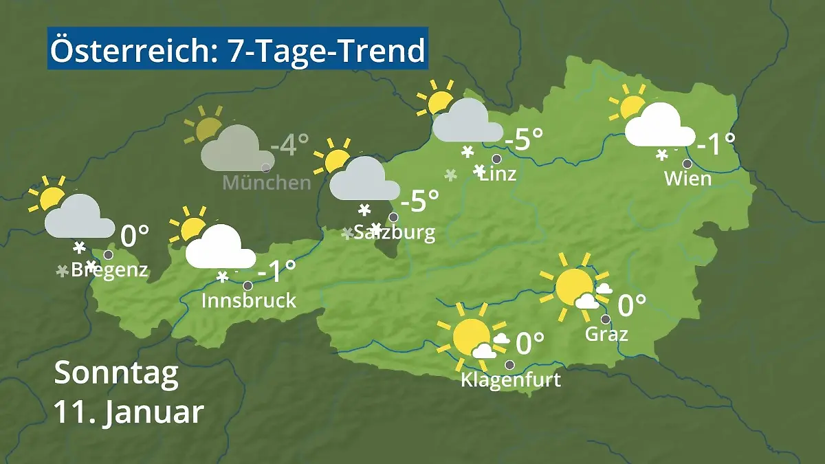Österreich: Wie wird das Wetter? Video 7-Tage-Trend: Wien, Salzburg, Innsbruck