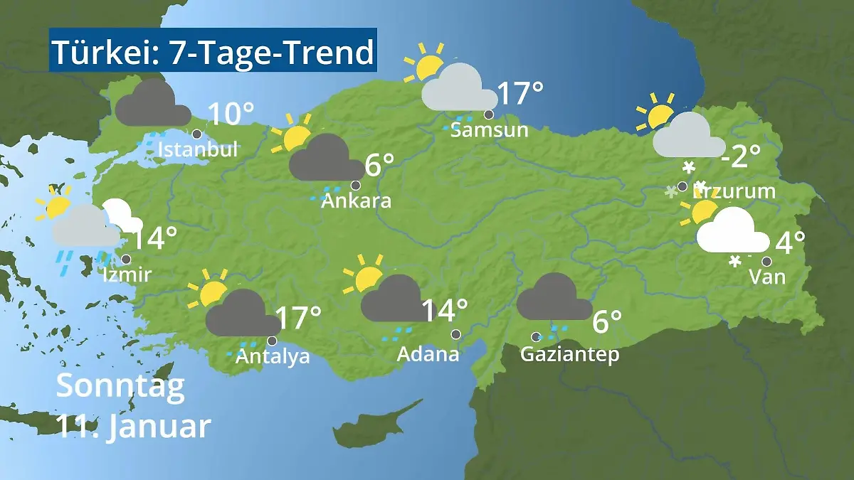 Türkei: Wie wird das Wetter? Video 7-Tage-Trend: Ankara, Istanbul, Izmir