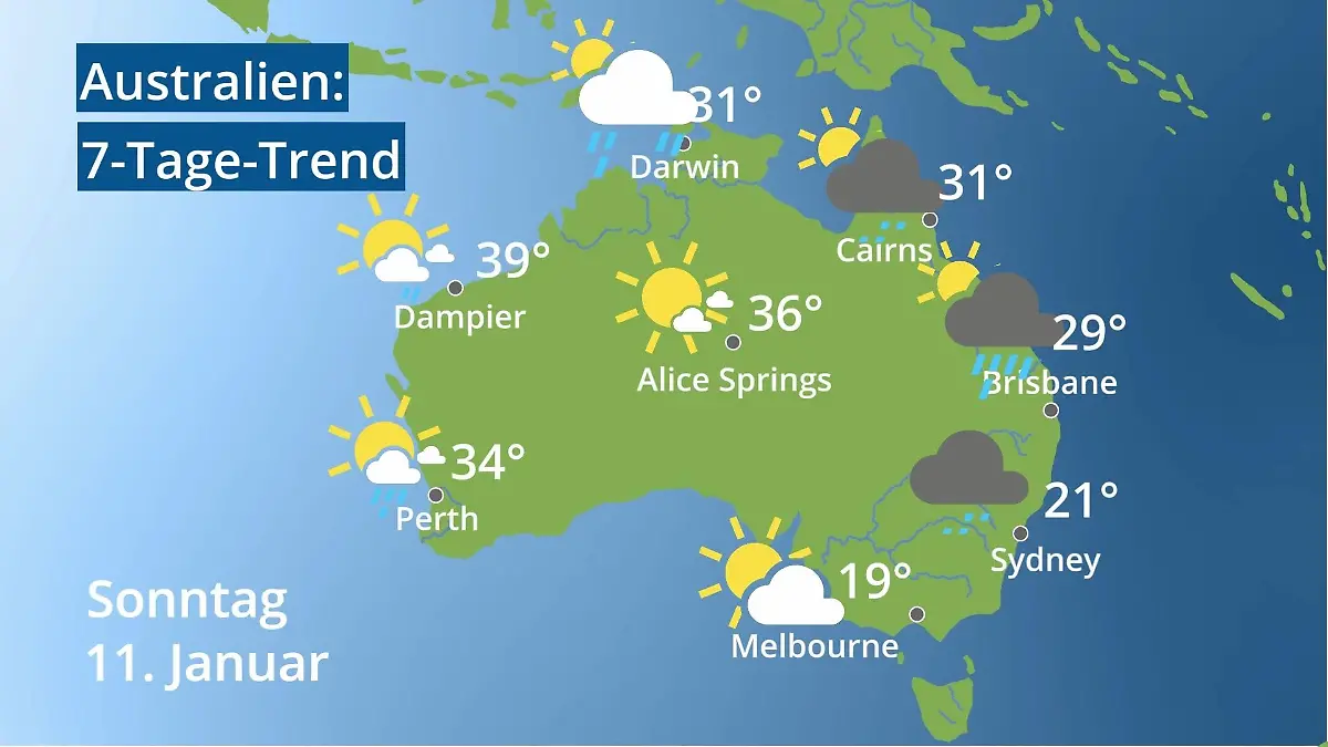 Australien: Wie wird das Wetter? Video 7-Tage-Trend: Sydney, Melbourne, Perth