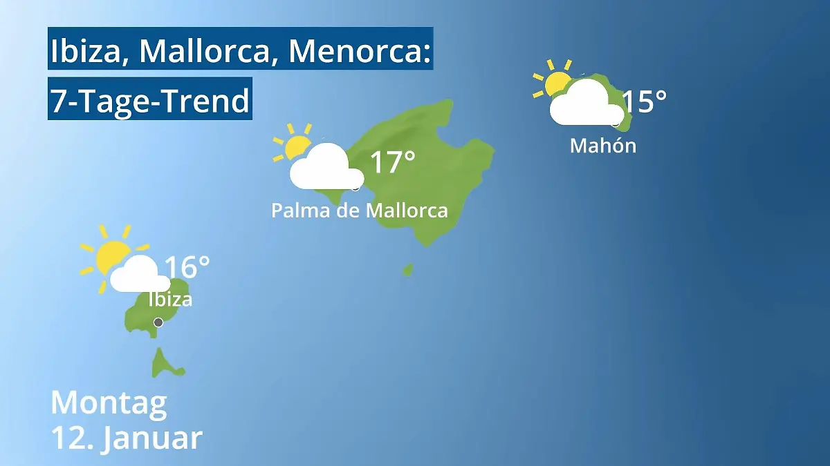 Balearen: Wie wird das Wetter? Video 7-Tage-Trend: Palma, Ibiza, Mahon